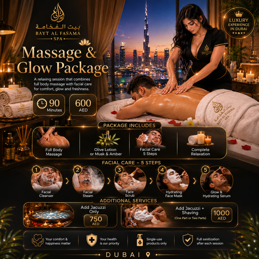 Massage & Glow Package